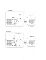 Предварительный просмотр 17 страницы Euro-Line AE22AC Technical Data & Service Manual