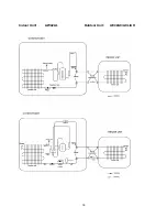 Предварительный просмотр 18 страницы Euro-Line AE22AC Technical Data & Service Manual