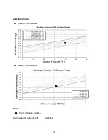 Предварительный просмотр 20 страницы Euro-Line AE22AC Technical Data & Service Manual