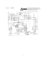 Предварительный просмотр 22 страницы Euro-Line AE512SC Technical And Service Manual