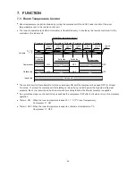 Предварительный просмотр 23 страницы Euro-Line AE512SC Technical And Service Manual