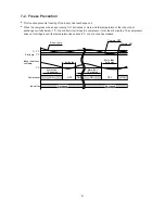 Предварительный просмотр 24 страницы Euro-Line AE512SC Technical And Service Manual