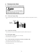 Предварительный просмотр 26 страницы Euro-Line AE512SC Technical And Service Manual