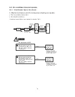 Предварительный просмотр 27 страницы Euro-Line AE512SC Technical And Service Manual