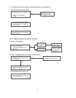 Предварительный просмотр 28 страницы Euro-Line AE512SC Technical And Service Manual