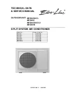 Preview for 1 page of Euro-Line AE52AC Service Manual