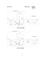 Preview for 13 page of Euro-Line AE52AC Service Manual