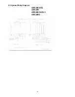 Preview for 21 page of Euro-Line AE52AC Service Manual