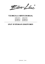 Euro-Line AER507SH Technical & Service Manual предпросмотр