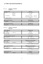 Предварительный просмотр 14 страницы Euro-Line AER507SH Technical & Service Manual