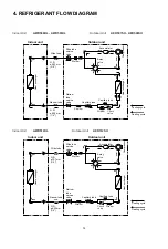 Предварительный просмотр 18 страницы Euro-Line AER507SH Technical & Service Manual