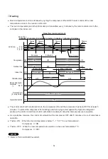 Предварительный просмотр 37 страницы Euro-Line AER507SH Technical & Service Manual