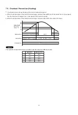 Предварительный просмотр 40 страницы Euro-Line AER507SH Technical & Service Manual