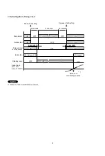 Предварительный просмотр 43 страницы Euro-Line AER507SH Technical & Service Manual