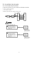 Предварительный просмотр 45 страницы Euro-Line AER507SH Technical & Service Manual