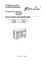 Предварительный просмотр 1 страницы Euro-Line AER518SC Technical Data & Service Manual