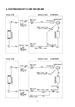 Предварительный просмотр 13 страницы Euro-Line AER518SC Technical Data & Service Manual