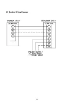 Предварительный просмотр 26 страницы Euro-Line AER518SC Technical Data & Service Manual