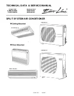 Euro-Line AER518SH3 Technical Data & Service Manual предпросмотр