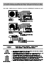 Предварительный просмотр 14 страницы Euro-Line ASR 512 HC Manual