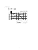 Предварительный просмотр 13 страницы Euro-Line AWR608CL Technical Data & Service Manual