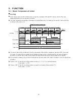 Предварительный просмотр 16 страницы Euro-Line AWR608CL Technical Data & Service Manual