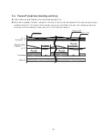 Предварительный просмотр 18 страницы Euro-Line AWR608CL Technical Data & Service Manual