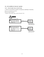 Предварительный просмотр 20 страницы Euro-Line AWR608CL Technical Data & Service Manual