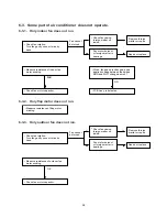 Предварительный просмотр 24 страницы Euro-Line AWR608CL Technical Data & Service Manual