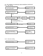 Предварительный просмотр 26 страницы Euro-Line AWR608CL Technical Data & Service Manual