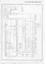 Preview for 36 page of Euro President 1011001 McKinley Maintenance Manual