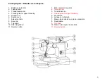 Preview for 5 page of Euro-Pro 380A Instruction Manual