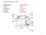 Preview for 6 page of Euro-Pro 380A Instruction Manual