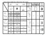 Preview for 24 page of Euro-Pro 380A Instruction Manual