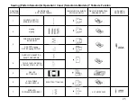 Preview for 25 page of Euro-Pro 380A Instruction Manual