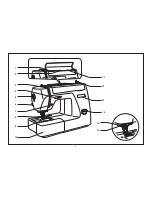 Предварительный просмотр 9 страницы Euro-Pro 6130A LCD Instruction Manual