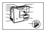 Предварительный просмотр 11 страницы Euro-Pro 6130A Instruction Manual