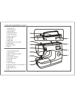 Preview for 6 page of Euro-Pro 9025 Instruction Manual