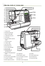 Preview for 5 page of Euro-Pro 9105 Instruction Manual