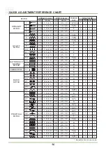 Preview for 20 page of Euro-Pro 9105 Instruction Manual