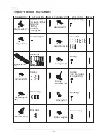 Preview for 16 page of Euro-Pro 9130C Instruction Manual