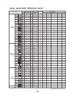 Preview for 70 page of Euro-Pro 9130C Instruction Manual