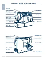 Preview for 6 page of Euro-Pro 9136C Instruction Manual