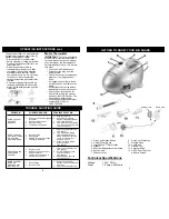 Preview for 3 page of Euro-Pro BIG SHARK V1505 Owner'S Manual