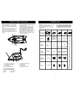 Предварительный просмотр 4 страницы Euro-Pro CRAFT IRON IR410 Owner'S Manual