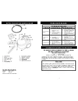 Preview for 4 page of Euro-Pro CV520HB Owner'S Manual