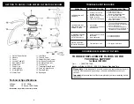 Preview for 4 page of Euro-Pro CW250H Owner'S Manual