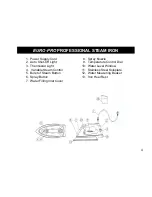 Предварительный просмотр 4 страницы Euro-Pro EP480 Use And Care Instructions Manual