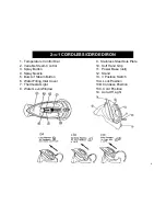 Предварительный просмотр 4 страницы Euro-Pro EP485 Use And Care Instructions Manual