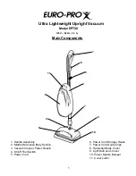 Предварительный просмотр 3 страницы Euro-Pro EP700 Use And Care Instructions Manual